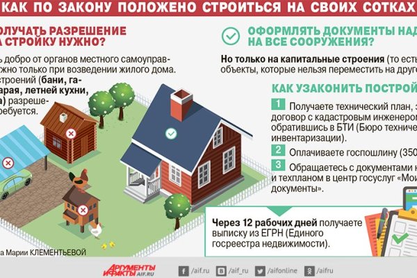 Кракен маркетплейс в россии