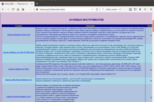 Что такое кракен шоп