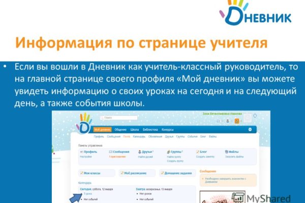 Кракен нарко